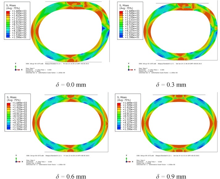 金属密封圈压力测试