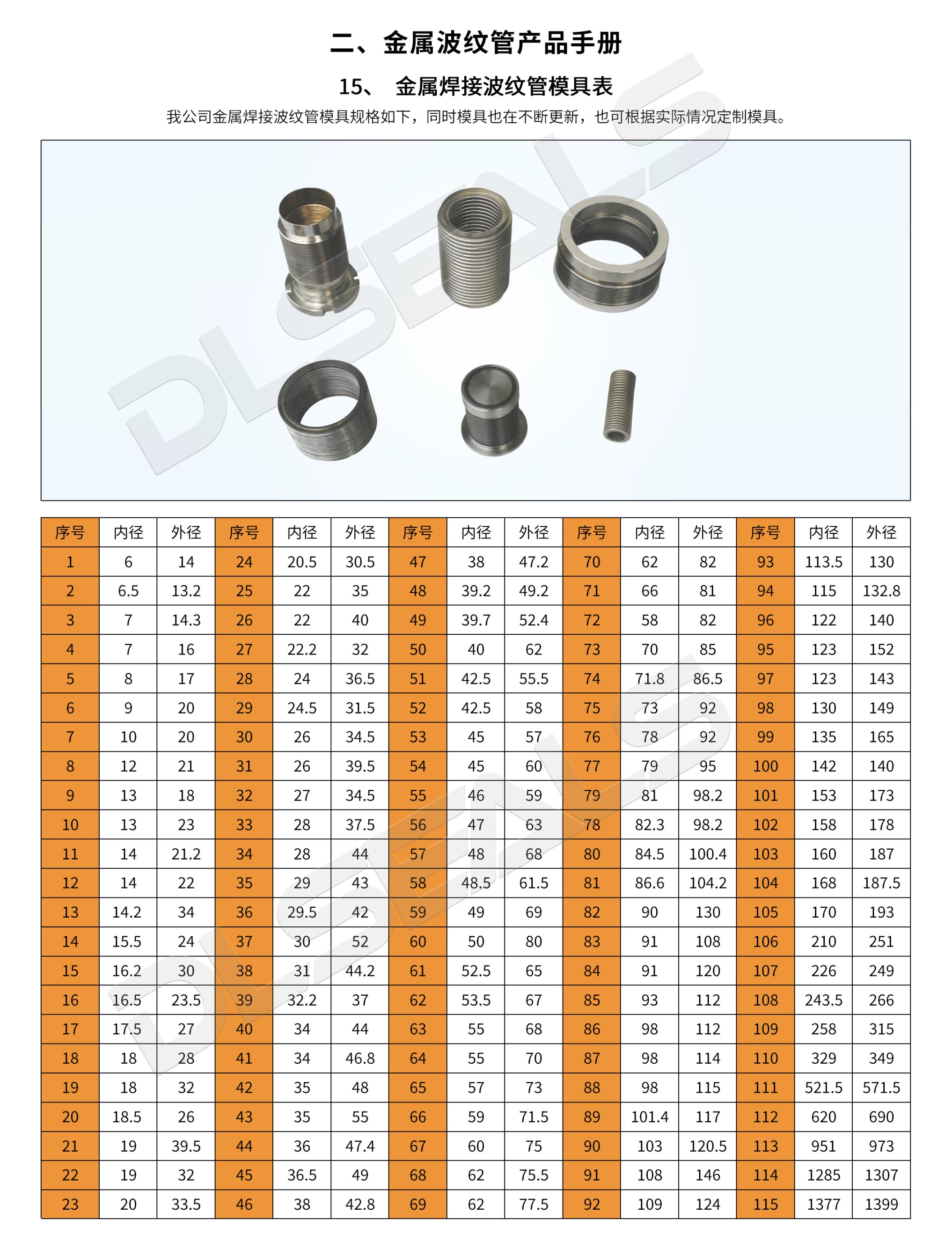 金属焊接波纹管